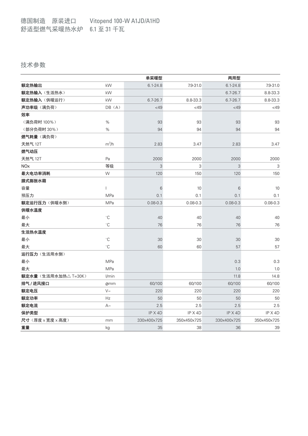 菲斯曼 Vitopend 100-W A1JD A1HD_6.jpg